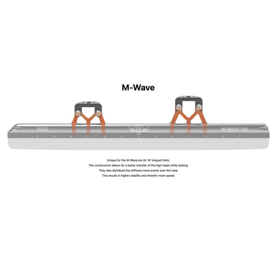 Skate-Tec M Wave Shorttrack Blades (Made In Netherlands)