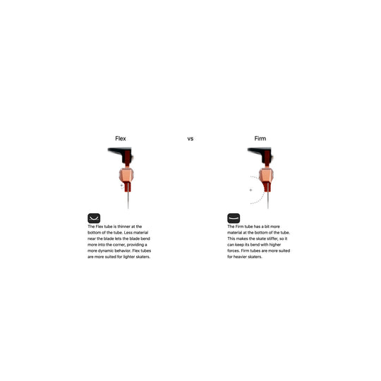 Skate-Tec M Wave Shorttrack Blades (Made In Netherlands)