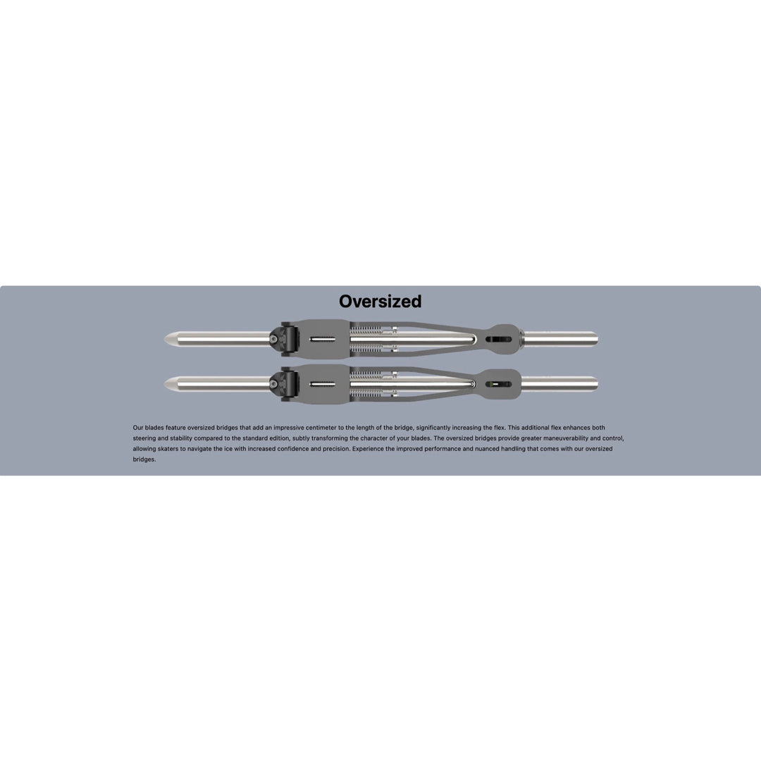 Skate-Tec M Style Longtrack Blades (Made In Netherlands)