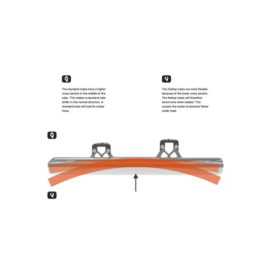Skate-Tec M Wave Shorttrack Blades (Made In Netherlands)