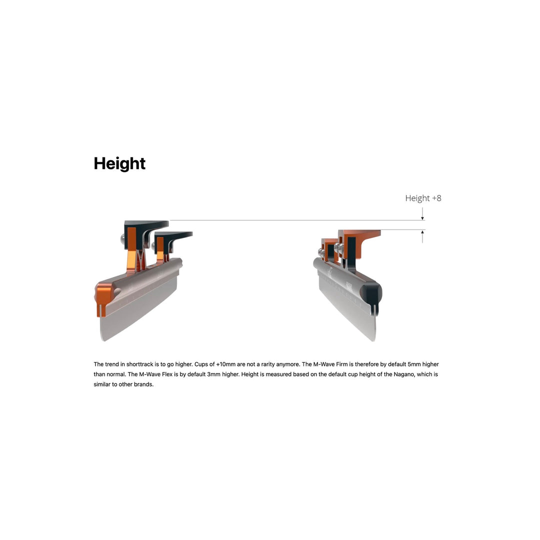 Skate-Tec M Wave Shorttrack Blades (Made In Netherlands)